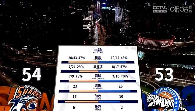 包含那不勒斯场边指挥情绪激动，泰山队员怒摔水瓶的词条